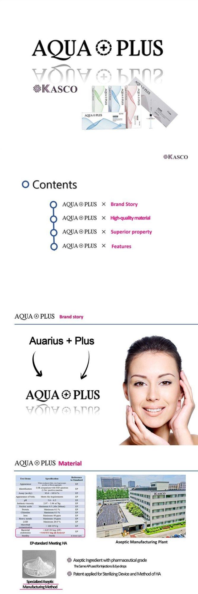 Aqua Plus Cross Linked Hyaluronic Acid Dermal Filler Glass Syringe 1ml Fine for Remove Forehead Wrinkle
