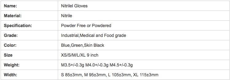 Powder Free Cheap Disposable En 455 Hot Sale Medical Supplier Nitrile Gloves