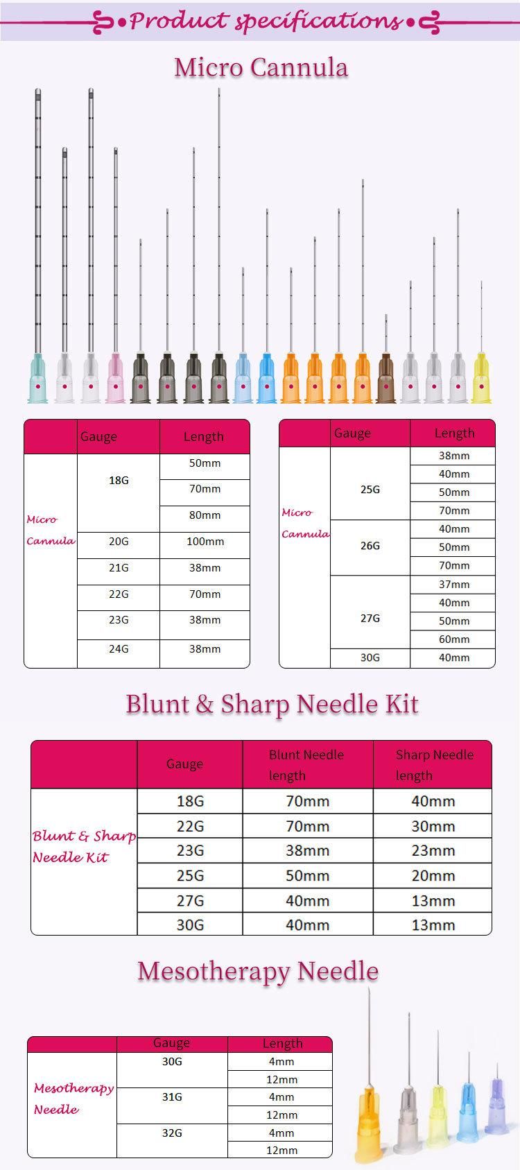 16g-30g 50mm 70mm Magicalift Types Micro Blunt Tip Cannula Needle