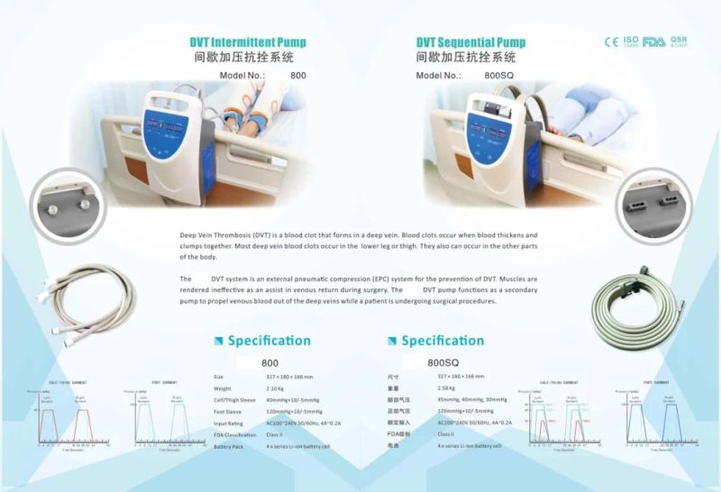 High Quality 2020 New Medical Product Portable Rechargeable Wireless Rechargeable Air Compression Leg Knee Calf Massager Dvt Pump