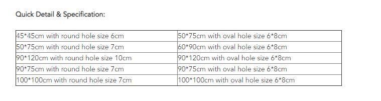 Aperture Drape/ Fenestration Drape/Surgical Drape with Adhesive Tape Around Hole