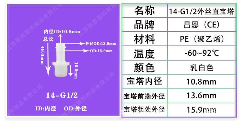 High Temperature Resistance and Corrosion Resistance PP Plastic 6-Point External Thread Oxygen Pagoda 4-Point External Thread Head Straight Connector