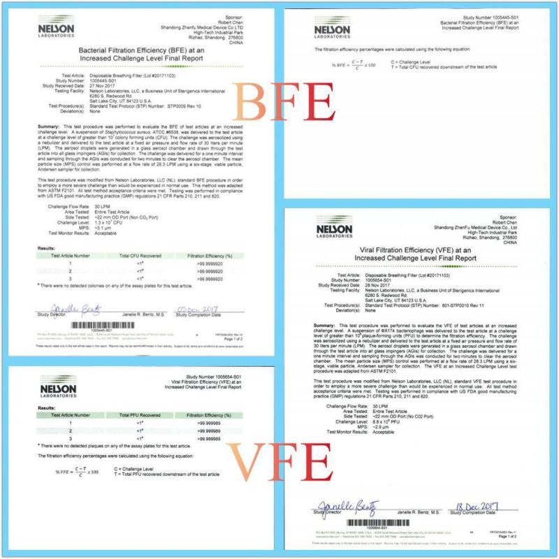 Free-PVC IV Set, Free-Dehp IV Set