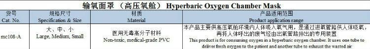 Medical Apparatus Hyperbaric Oxygen Chamber Mask