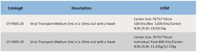 Sample Collection Tube with Vtm, Nasal Swab Oral Swab with Vtm Tube Vtm Sample Storage Tube with Swab
