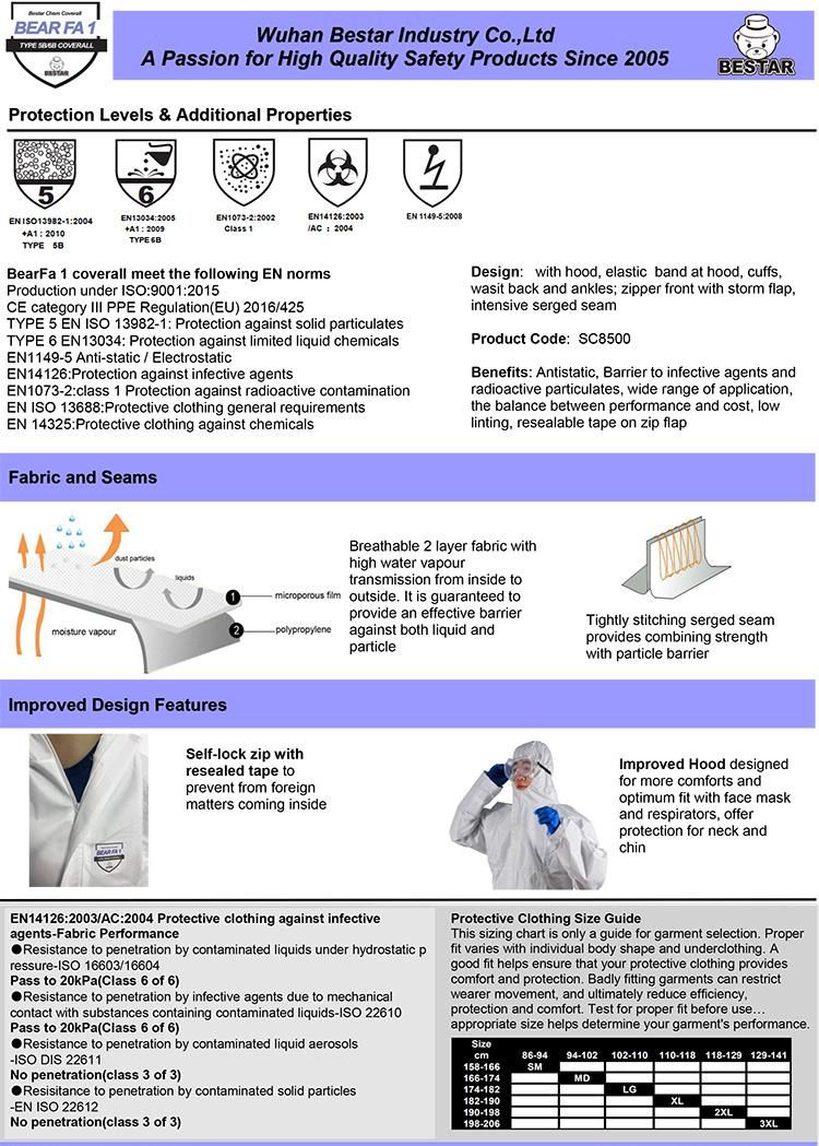 En14126 Standard Medical Industry Construction Paint Spraying Mining Use Type 5b/6b Breathable Microporous Film Coverall Protective Suit