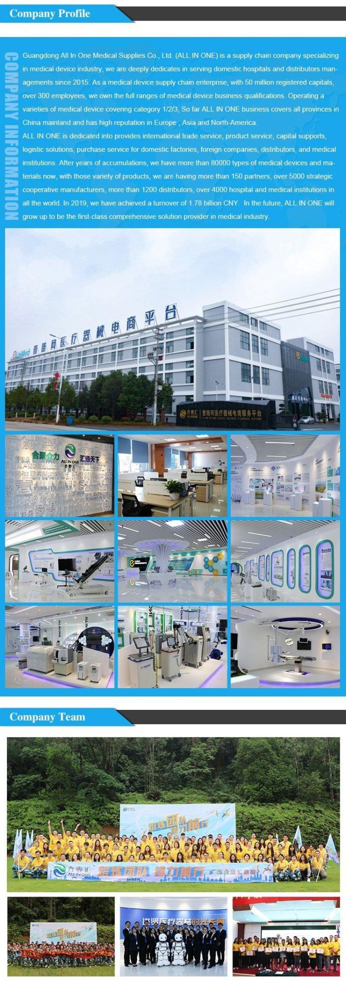 Factories Wholesale Medical Reinforced Silicone Reusable Laryngeal Mask Airway