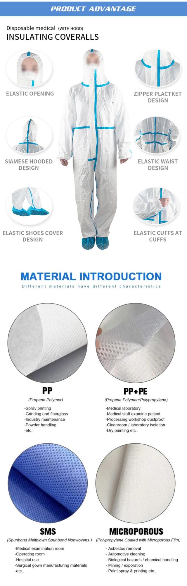 Professional Medical Isolation Gown Sterile Disposable Protective Coverall Clothing/Chemical/Lab/Work/Breathable/Uniform/