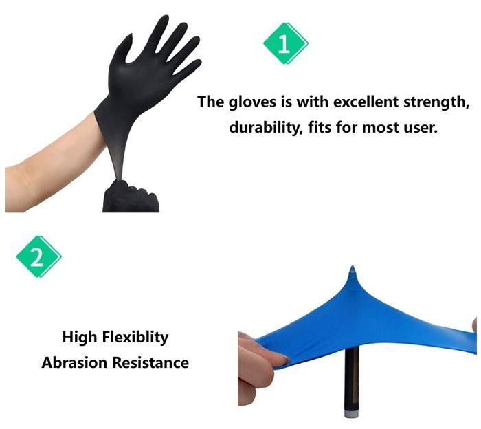 Disposable Industrial Grade Normal Blue Fingers Textured Nitrile Gloves
