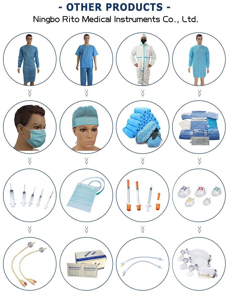 Disposable Blue Taped Microporous Laminated Protective Clothes Safety Coverall