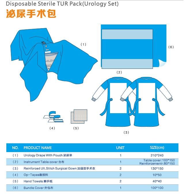 Ce Surgical Supplies Gynecology Urology Drape Packs