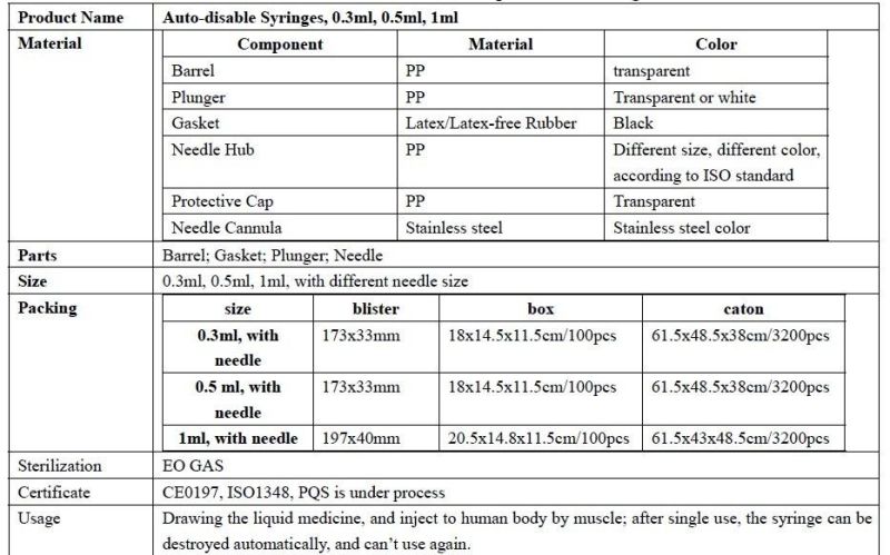 Disposable Medical Device Auto-Disable Ad Syringe with Needle 0.3ml 0.5ml 1ml