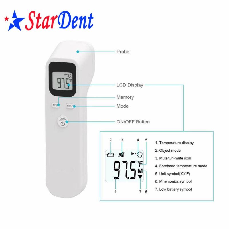 Spot Commodity Thermometer Guns Non-Contact Digital Infrared Forehead Thermometer for Baby Kids Adults