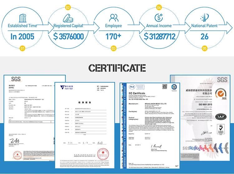 Medical Dehp Free Single Use Burette Parts of IV Infusion Pediatric Set Giving Set with Filter