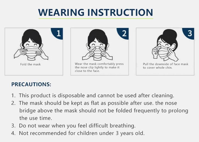 Hospital Use Disposable Medical Surgical Face Mask Type Iir Face Mask