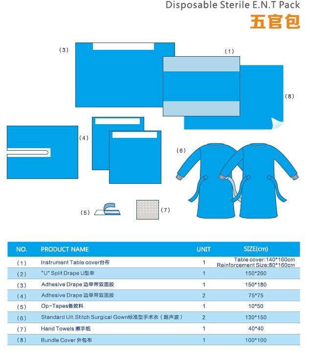 Sterile Ent Surgical Drape with U-Slip