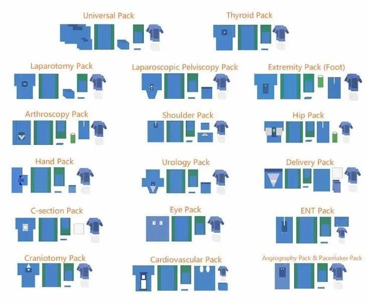 Hospital Used Surgical Sterile Universal Drapes & Packs/Disposable Surgical Universal Drape Pack/Top Quality Drape for Surgical Operation Sheet