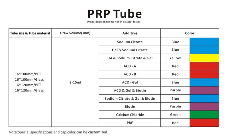 Medical Beauty Industry OEM Platelet Rich Plasma Blood Collection Tube Prp Kit Prp Tube with Sodium Citrate/Acd-a+Gel/Bioton/Activator/Ha with CE