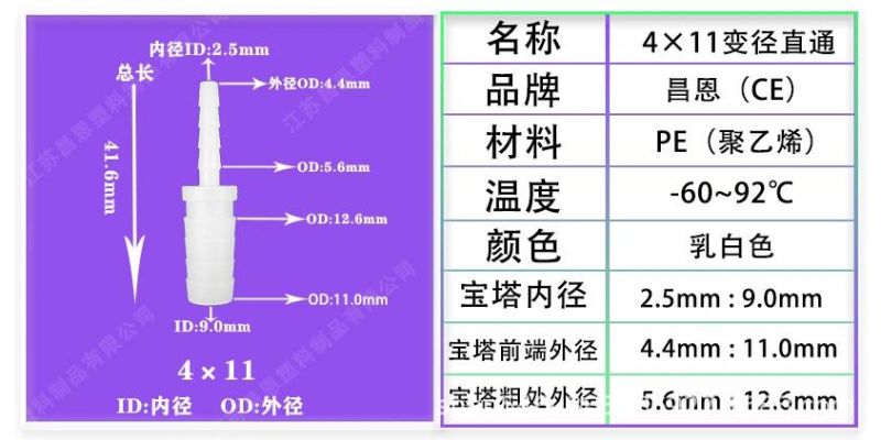 High Temperature Resistance, Corrosion Resistance, PP Oxygen Fittings, Plastic Variable Diameter Straight-Through Hoses