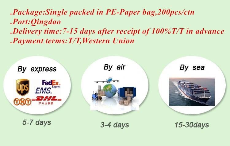 Cheap Price Plastic Zhenfu Hme Bacterial Filter