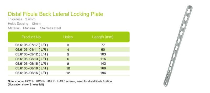 Hot Sale Distal Fibula Back Lateral Locking Plate Titanium Medical Implant