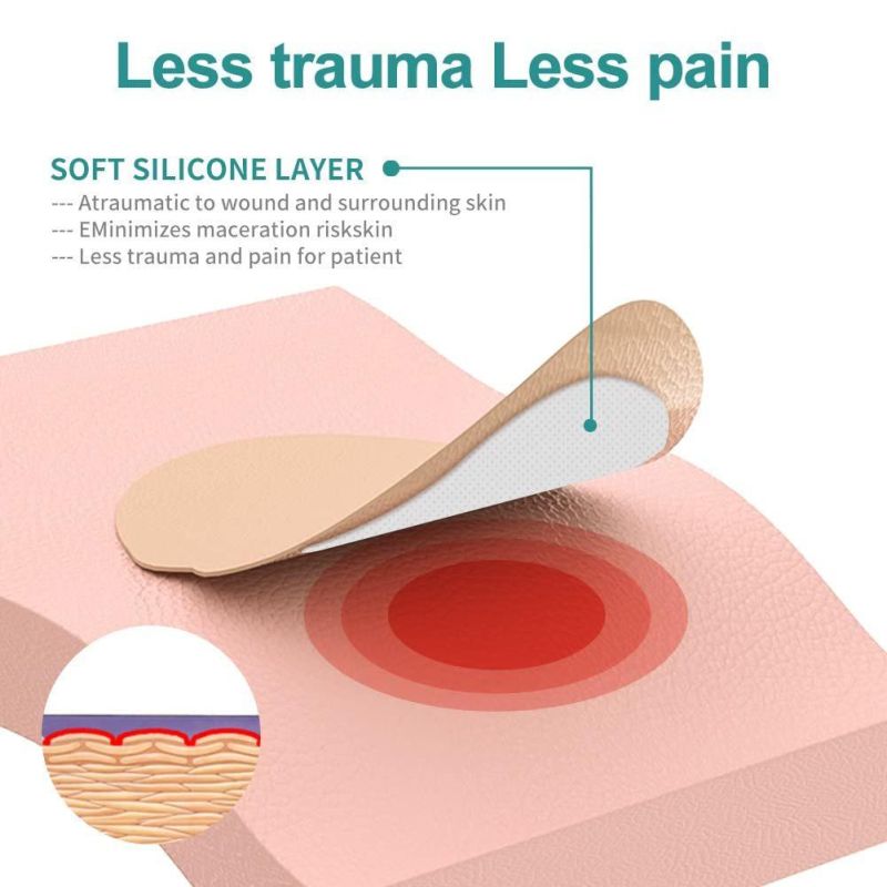 Bordered Silicone Adhesive Foam Dressing