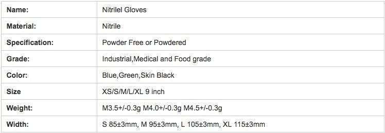 Blue Disposable Nitrile Gloves, 3.5g, Powder-Free, Exam Gloves  with CE Certificate