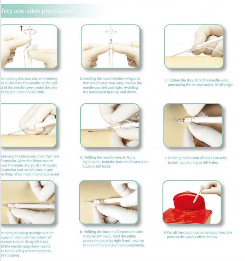 Diopsable Intravenous I. V. Catheter