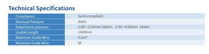 Medical Disposable PTCA CTO Balloon Dilatation Catheter for Cardiac Surgery