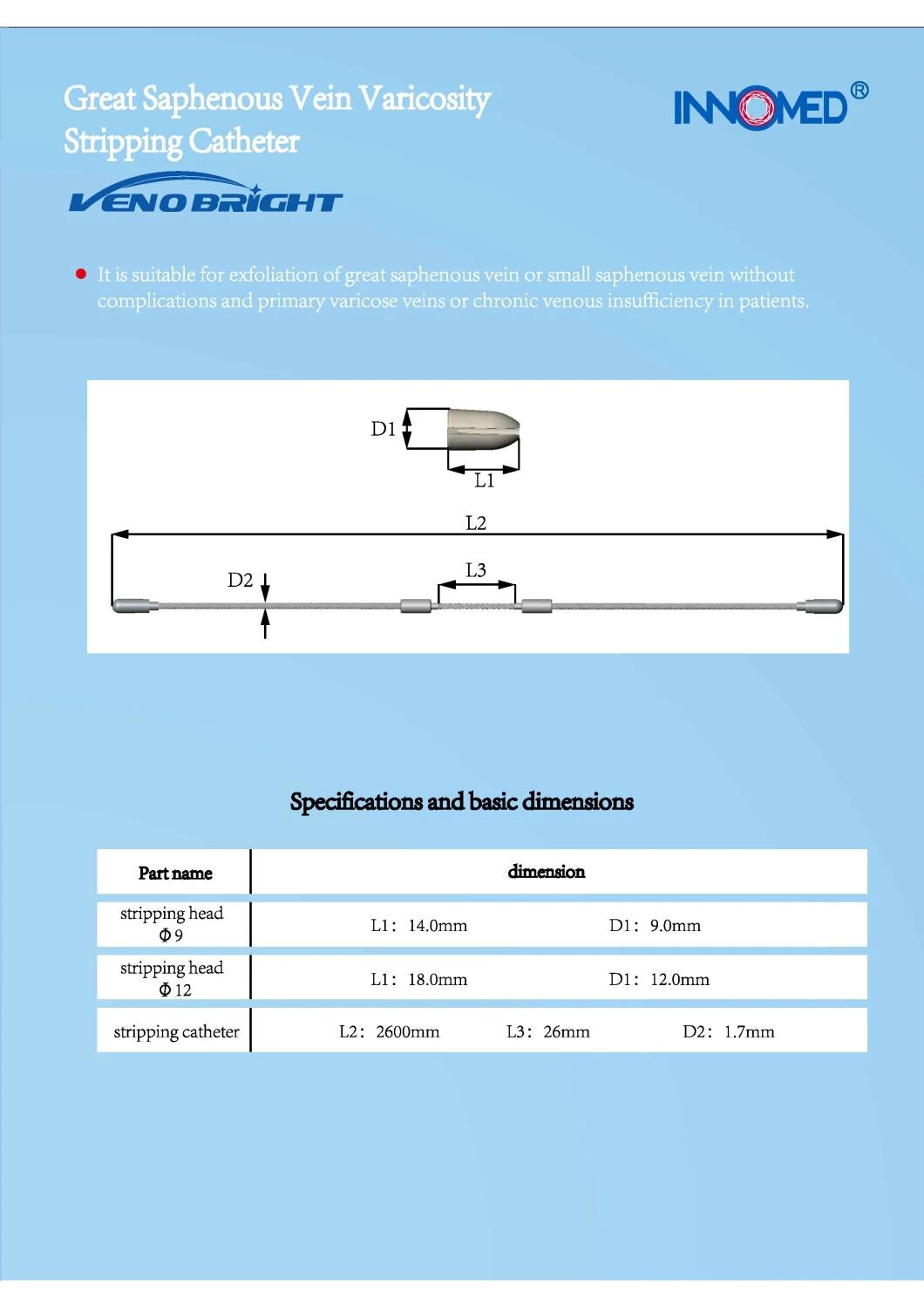 Peeling Catheters for Chronic Venous Insufficiency Surgery