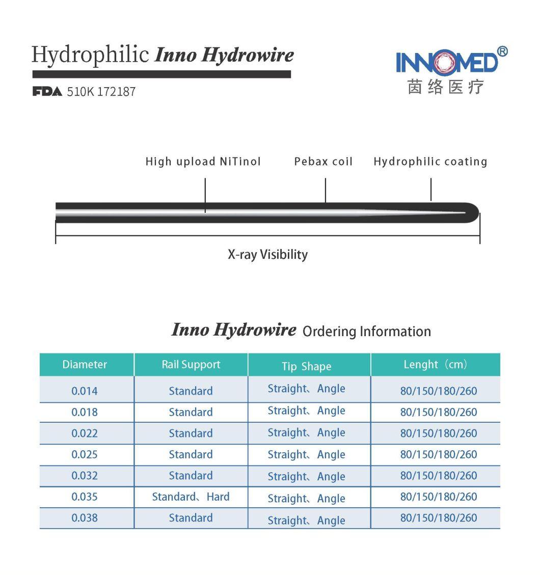 ISO13485 and CE Certified PTFE Coated Diagnostic Guidewire