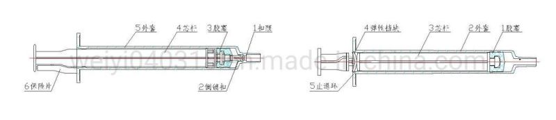 Factory Wholesale 0.3ml -10ml Auto-Disable Medical Injection Syringe Safety Syringe with CE FDA ISO 510K