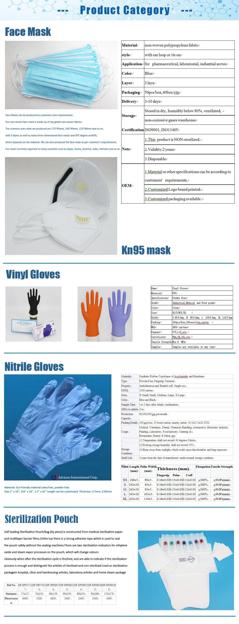 High Quality Powder Free Disposable Vinyl Gloves Powder Free Vinyl Glove