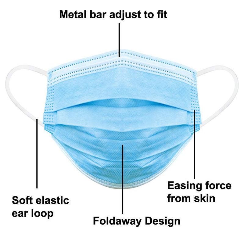 2022 Hot Sell Disposable Face Mask
