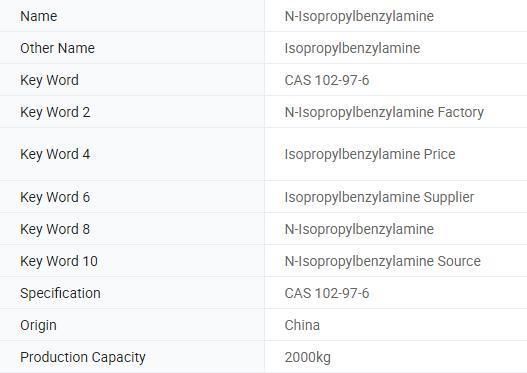 Safely and Fast Delivery N-Isopropylbenzylamine Crystals CAS 102-97-6