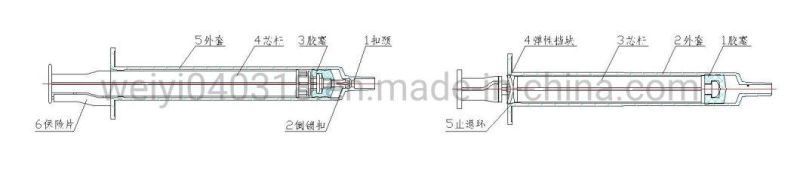 0.3ml -10ml Auto-Disable with or Without Hypodermic Needle Safety Injection Needle Self-Destructive Syringe with Different Sizes