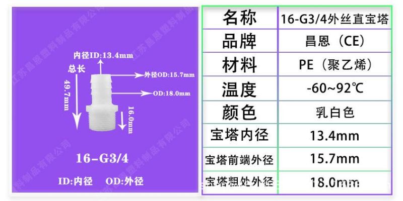 High Temperature Resistance and Corrosion Resistance PP Plastic 6-Point External Thread Oxygen Pagoda 4-Point External Thread Head Straight Connector