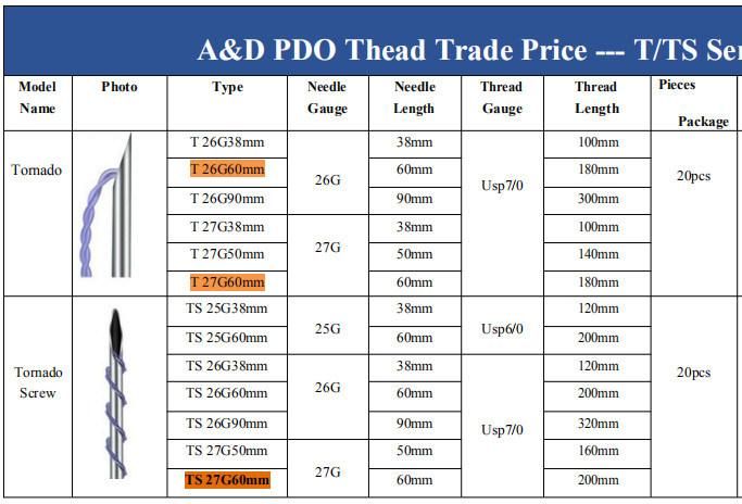 Korea Suture Disposable Facial Pdo Hilos Cog 3D 4D 6D Molding Cog Fish Bone Lifting Thread