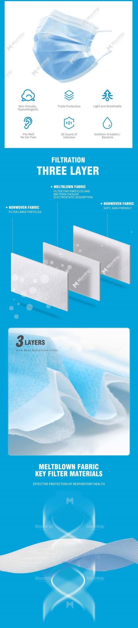 Bfe 99% Factory Wholesale High Quality Anti Bacterial Disposable Soft Nonwoven 3 Ply Ear-Loop Surgical Face Mask with Test Report and CE Certification