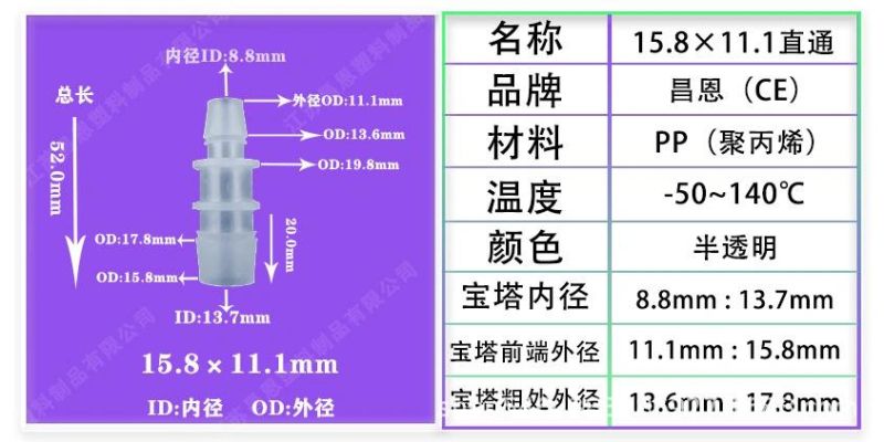 High Temperature Resistance and Corrosion Resistance Plastic Hose Joint Plastic Variable Diameter Straight Plastic PP Plastic Straight Joint