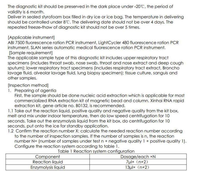 PCR Test Kits PCR Test Kits PCR Test Kid for Disposable Products  Antibody Test Kit, Test Kit Test Kits for