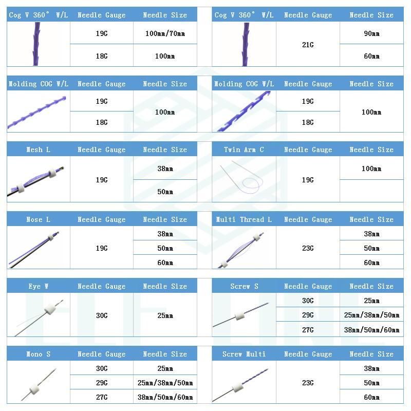 Sterile Korea Material Meso 3D Face Lifting Pdo Thread Elf Line