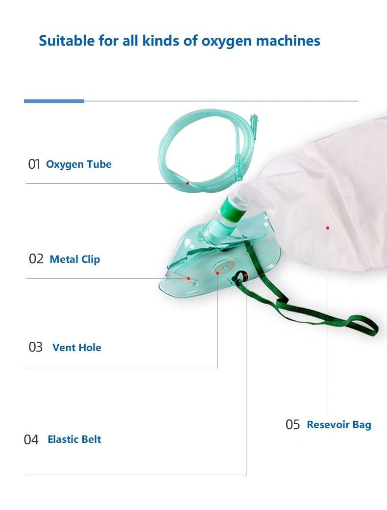 Comfortable Oxygen Mask for Home with Nebulizer
