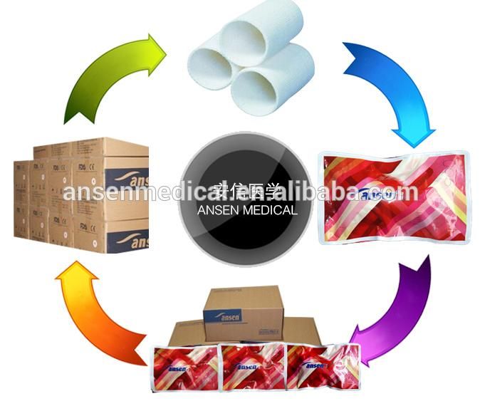 Medical Supplies Synthetic Orthopedic Casting Tape New Gypsum Plaster of Paris Bandage with CE Certificate