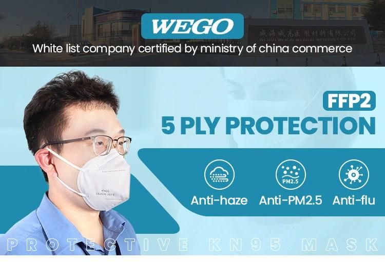 FFP2 High Quality Respirator 5 Ply Folding Non-Woven KN95 Face Mask
