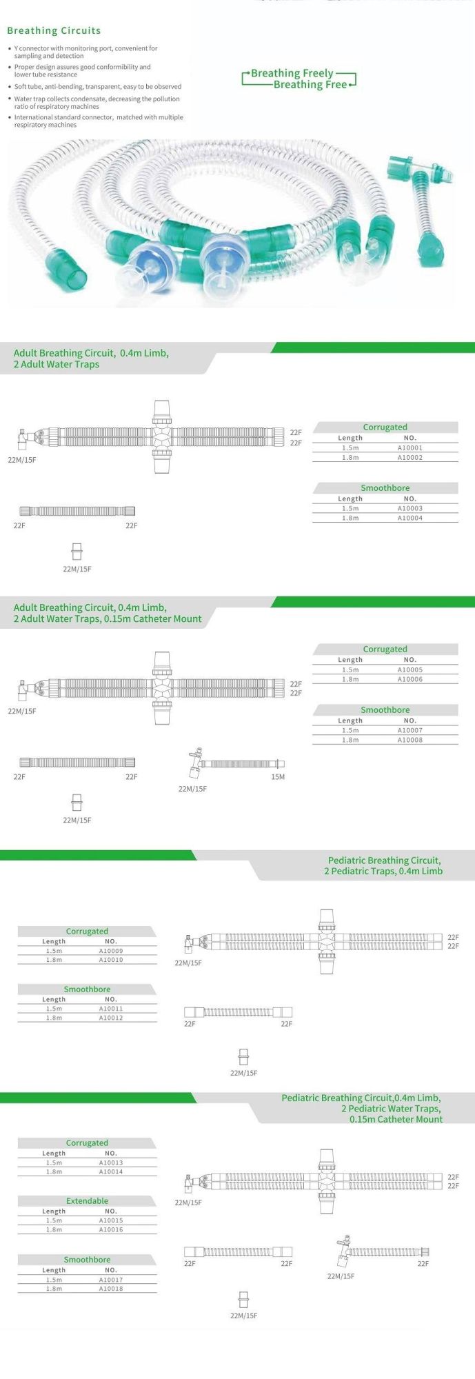 China Factory Directly Supply Single Limb Breathing Circuit Breathing for Ventilators