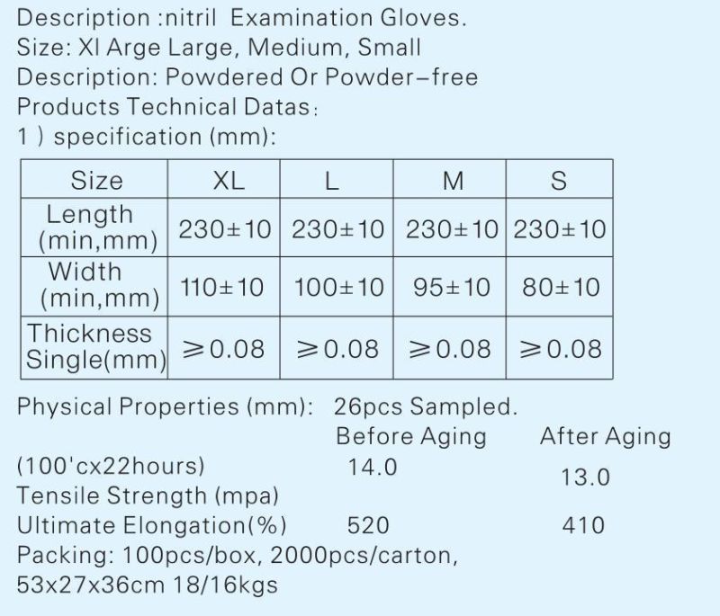 Pinmed Disposable Nitrile Examination Gloves