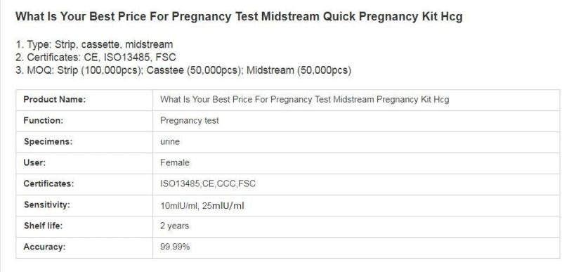 Urine Pregnancy Test Kit Strip Cassette and Midstream