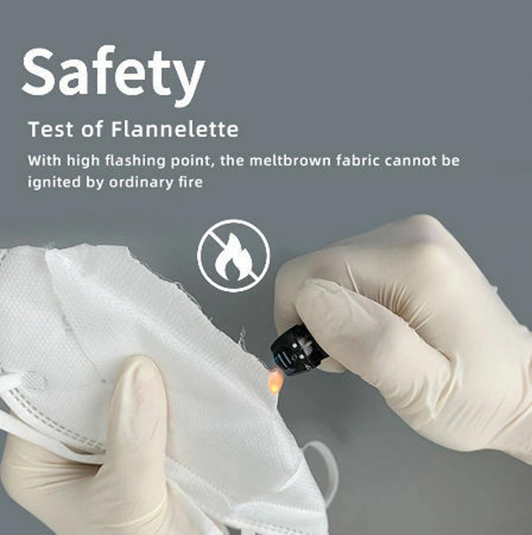 Factory Supply Disposable Face Mask SMS Earloop Kn95 Ce Certified Disposable Face