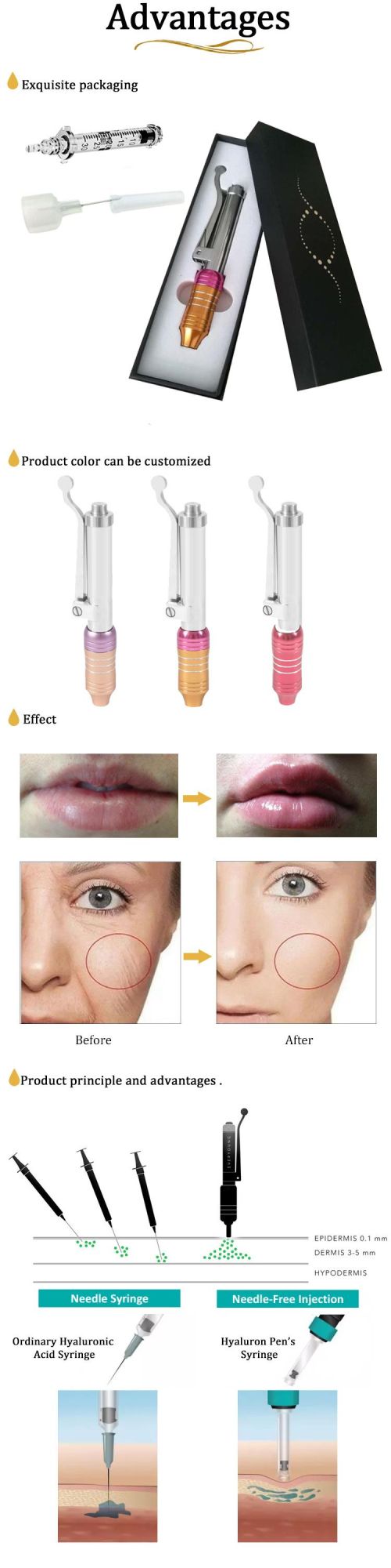 Top Sale Free Needle Lips Improve Gel Hyaluronic Acid Filler Crossedlink Injectable Hyaluronic Pen